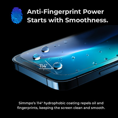 Simmpo S-90 Anti-Blue light Screen Protector