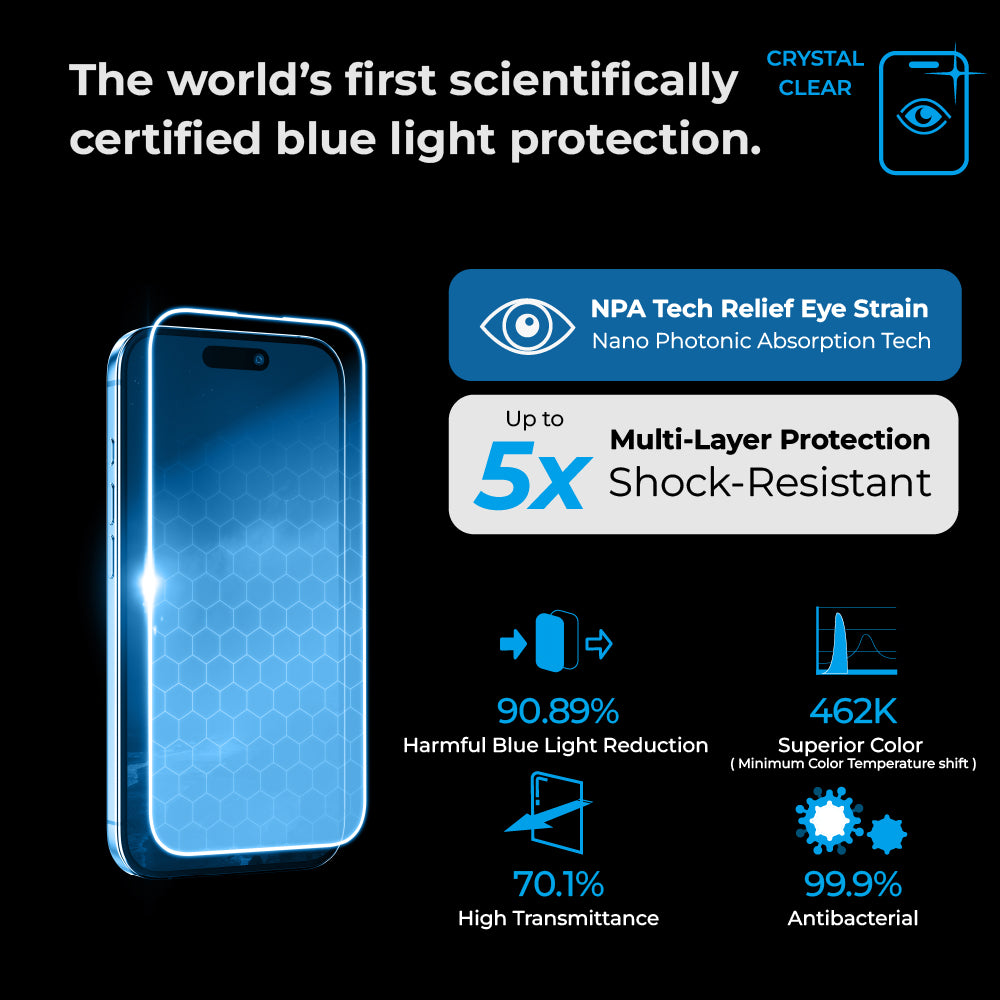 Simmpo S-90 Anti-Blue light Screen Protector