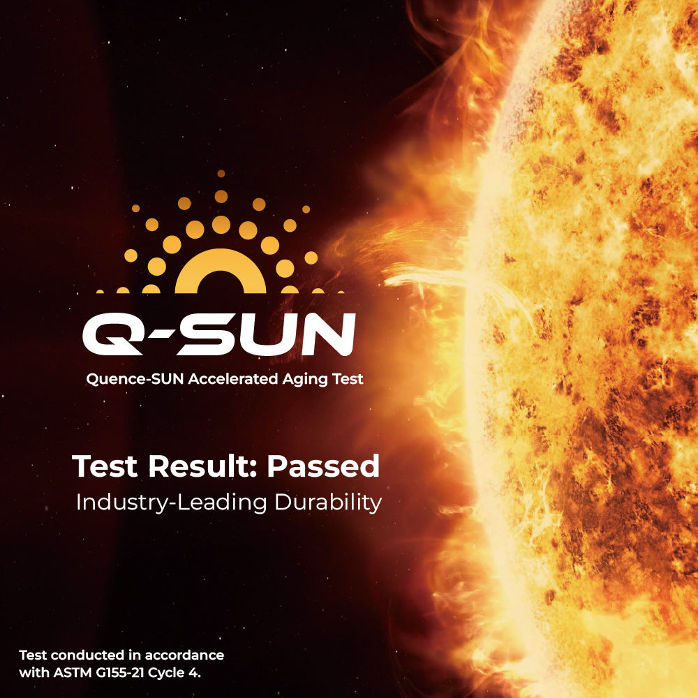 Simmpo S-90 Anti-Blue light Screen Protector