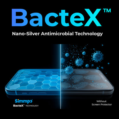 Simmpo S-90 Anti-Blue light Screen Protector